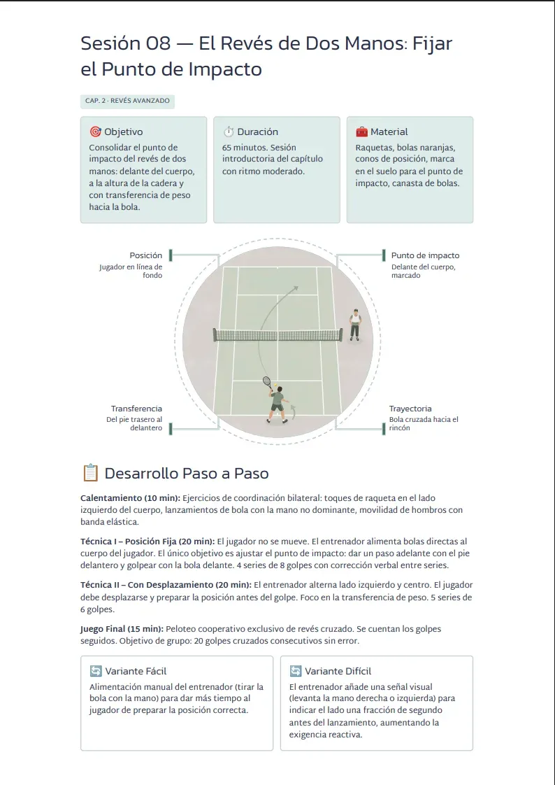 Masterpack Entrenador de Tenis Pro