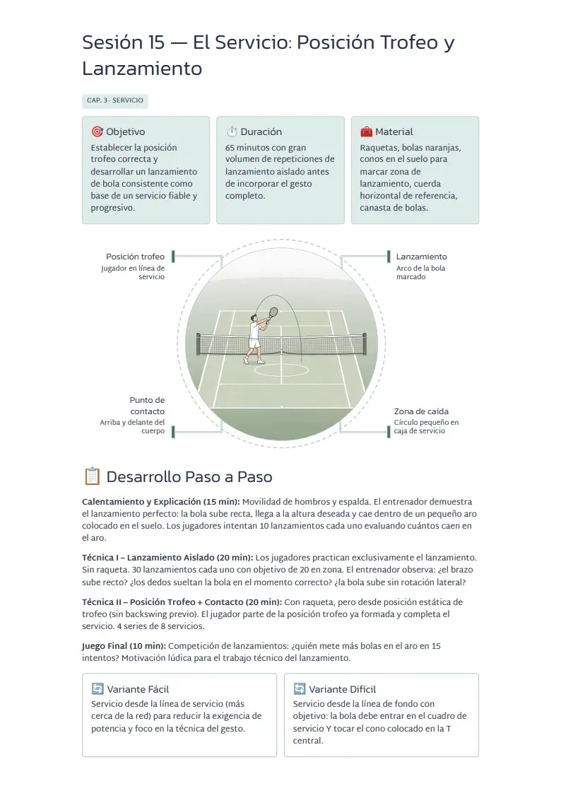 Masterpack Entrenador de Tenis Pro